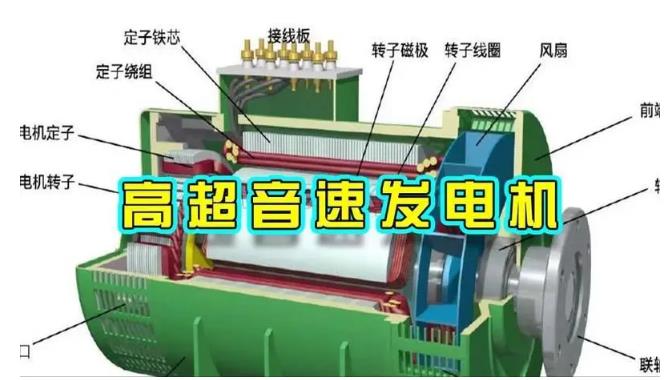 扎鲁特颠覆你对发电方式的认知!中国革命性发电机公开揭秘